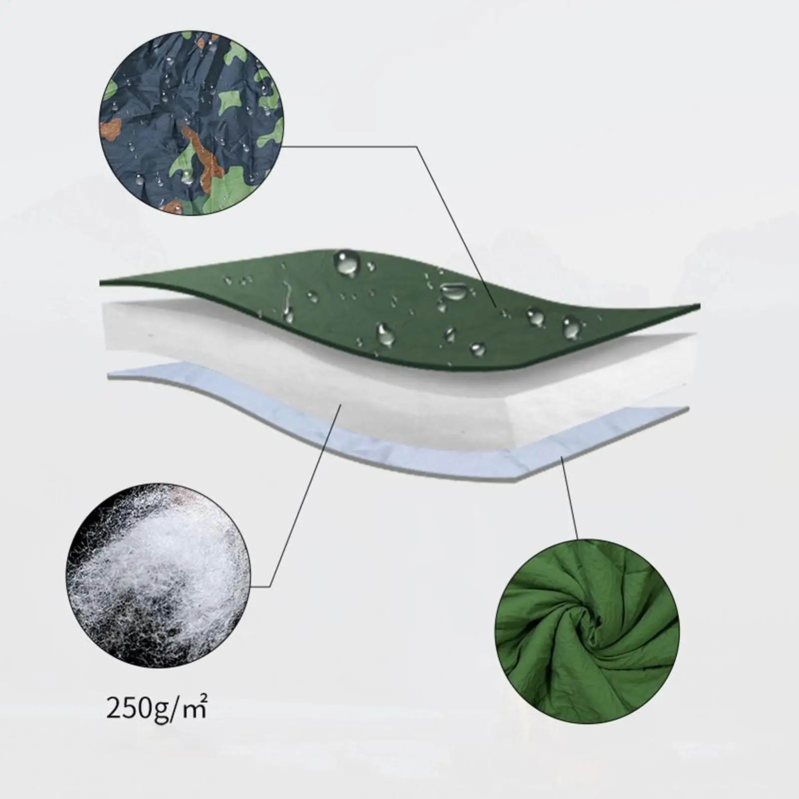 

Hammock Underquilt Lightweight Full Length Warm Insulation Blanket Camp Hammock Underquilts For Hiking Backpacking Beach Travel