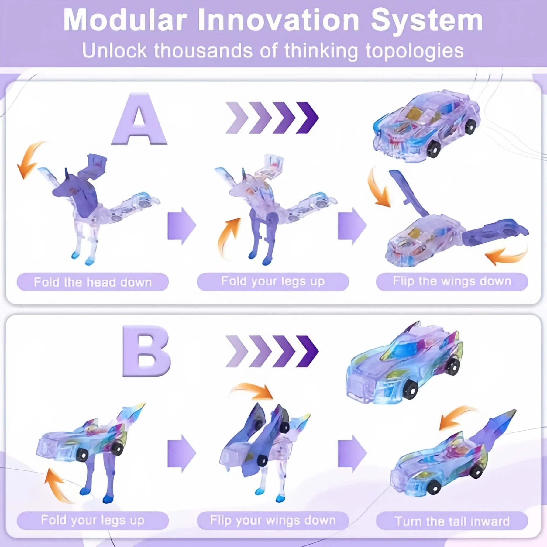 Magical Transforming Unicorn Toy, 2‑in‑1 Crash Transform Car, Crystal Sparkle Creative Collision Deformation Vehicle Playset