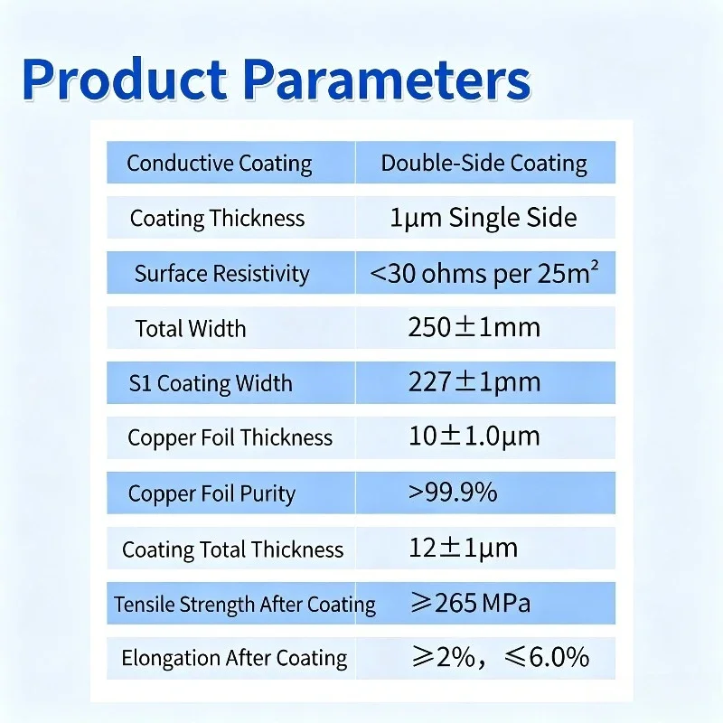 Carbon-Coated Copper Foil & Aluminum Foil Tape, Conductive Carbon Coating Foil Sheet for Lithium Battery Electrode