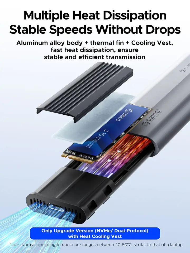 ORICO M.2 NVMe SATA SSD حاوية خارجية USB بدون أدوات بسرعة 10 جيجابت/ثانية محول M.2 NVMe إلى USB يدعم UASP لـ PCIe NVMe و SATA SSD - 3
