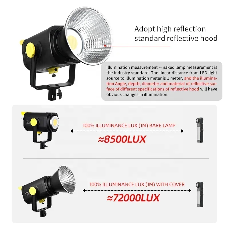 200W Draagbare Outdoor Led Video Licht Batterij Aangedreven Fotografie Verlichting