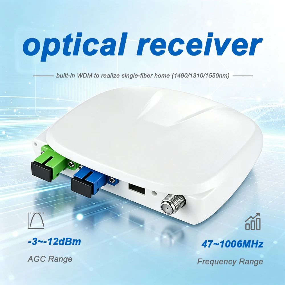 FTTH OPTICAL Receiver WDF Fiber Optic Receivers Fiber to RF Fiber Optic Input (RF Radio + Fiber Optic Output)