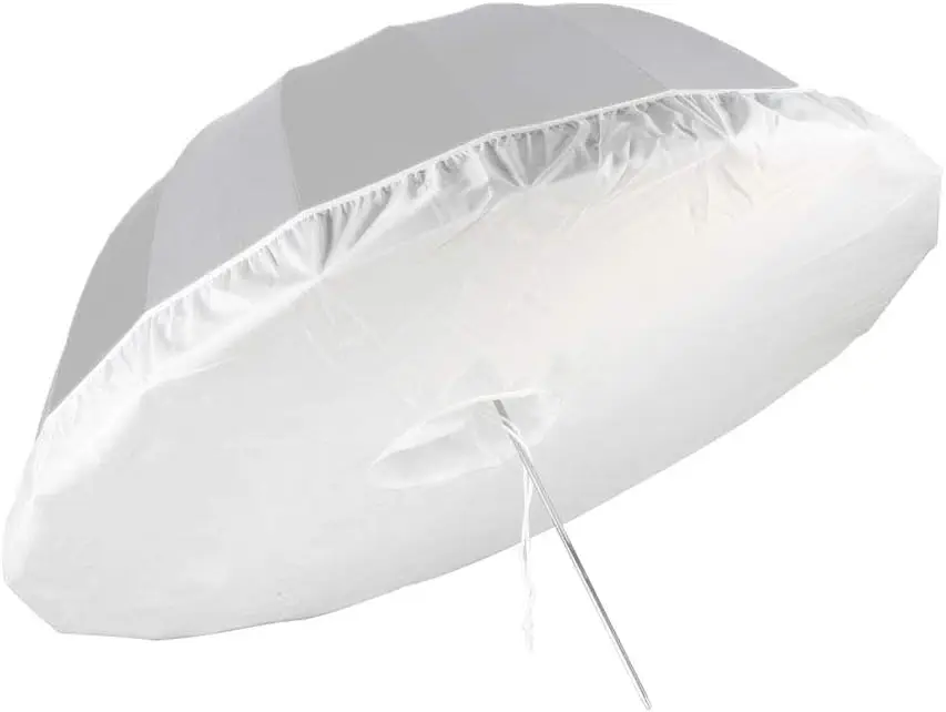 65 Inch Photography…