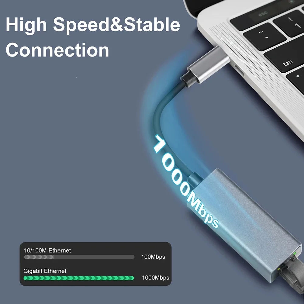 USB Type C ไปยัง RJ45 Ethernet อะแดปเตอร์การ์ดเครือข่าย1000Mbps USB3ไปยัง Ethernet 2.5 Gigabit CABLE Converter with Pd 100W สำหรับสวิตช์