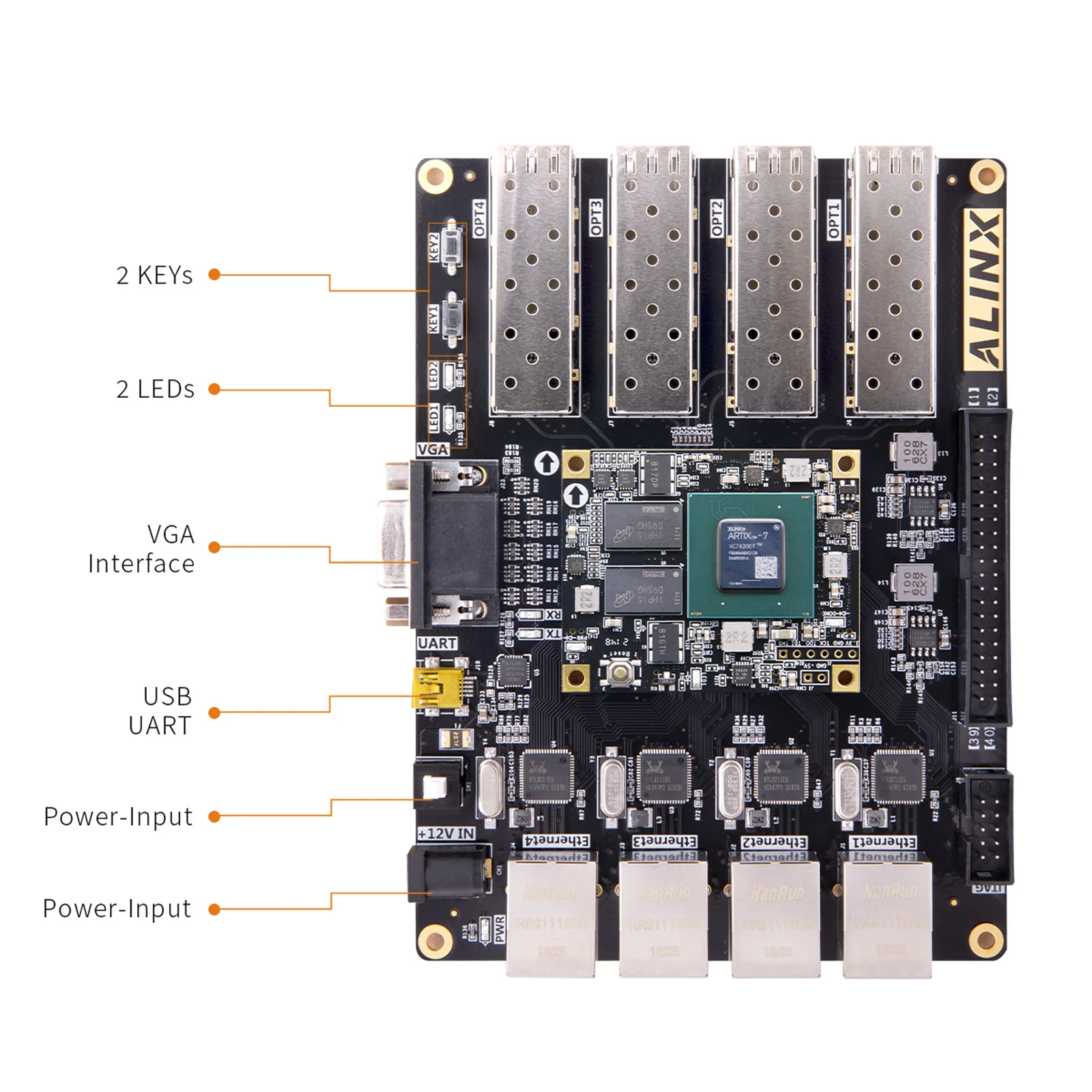 AX7101 AX7201 Artix-7 XC7A100T XC7A200T FPGA Development Board A7 SOM SFP