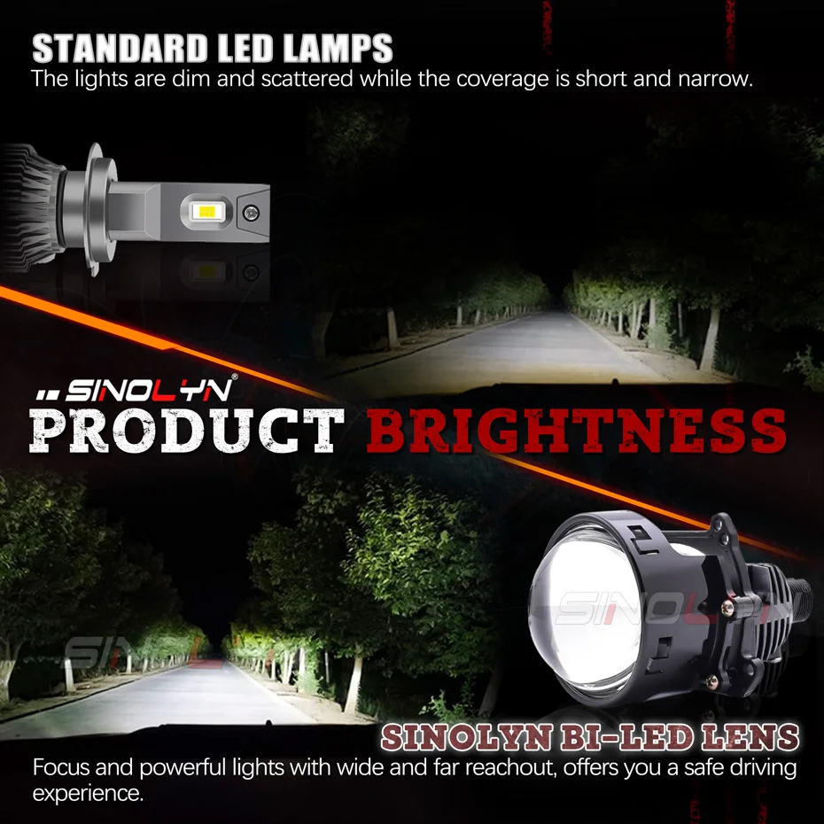 Sinolyn 3 Inch H4 H7 LED Angel Eyes Bi LED Lenses H1 9005 9006 Projector Headlight For Hella Car Lights Headlamp Car Accessories