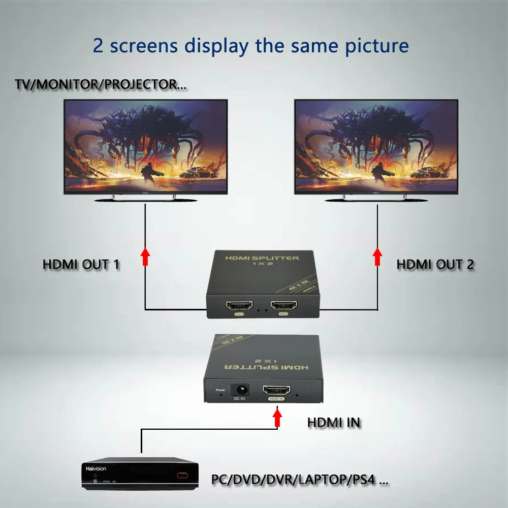 Ultra HD 1x2 HDMI Splitter,1 Input 2 Outputs 4K HDMI 2.0 Splitter,Support 4K@60Hz,HDCP 2.3,HDR 10 and 3D