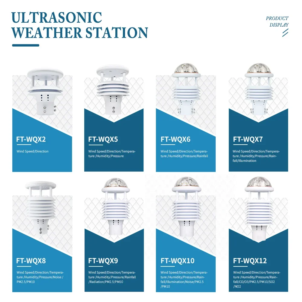Hot sale WQX5 Mini Ultrasonic Weather Station Sensor Modbus RS485 for Wind Speed Direction Temperature Humidity Pressure