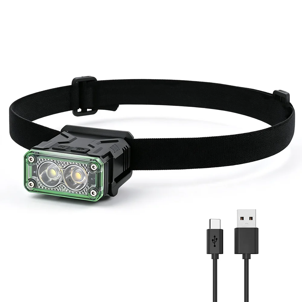 BORUiT Motion Sensor LED Headlamp Cap Clip Light 600LM USB-C Rechargeable Lightweight Headlight Outdoor Fishing Camping Lantern