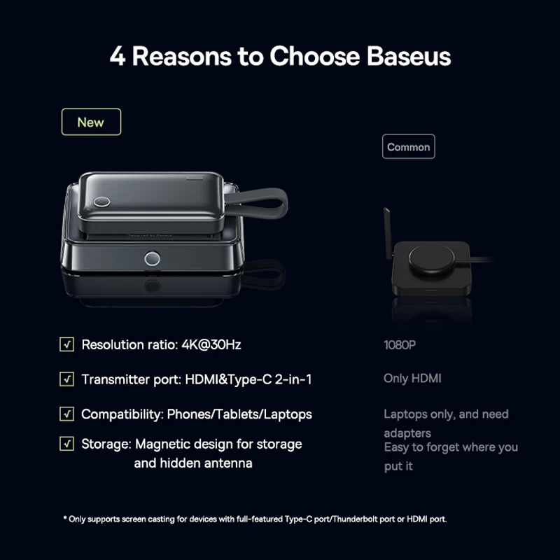 Imagem -02 - Baseus-dispositivo de Compartilhamento de Tela sem Fio Compatível com Hdmi Usb-c para Hdmi Vga Áudio Receptor Transmissor de Vídeo Adaptador de Exibição