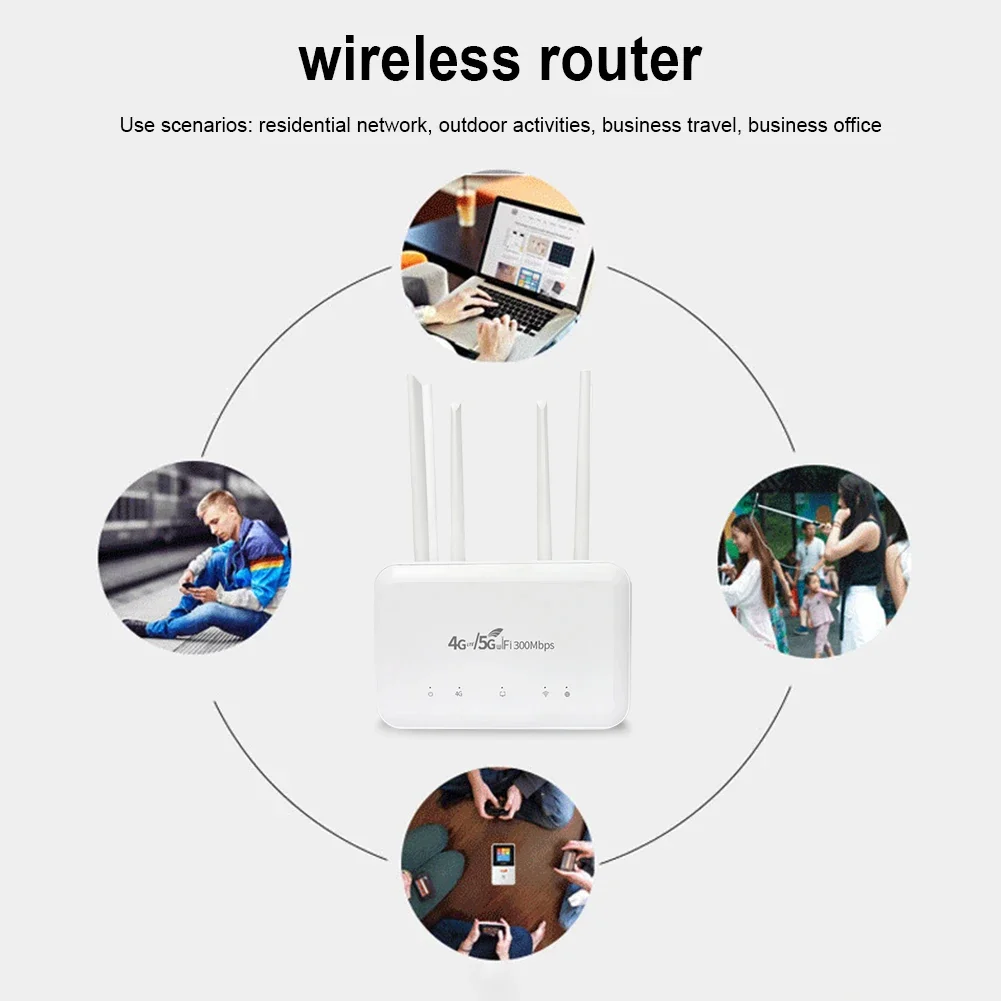 4G LTE WiFi Router Wi-Fi Hotspot with SIM Card Slot 300Mbps Wireless Mobile WiFi Hotspot Routers DNS VPN High Gain Antennas