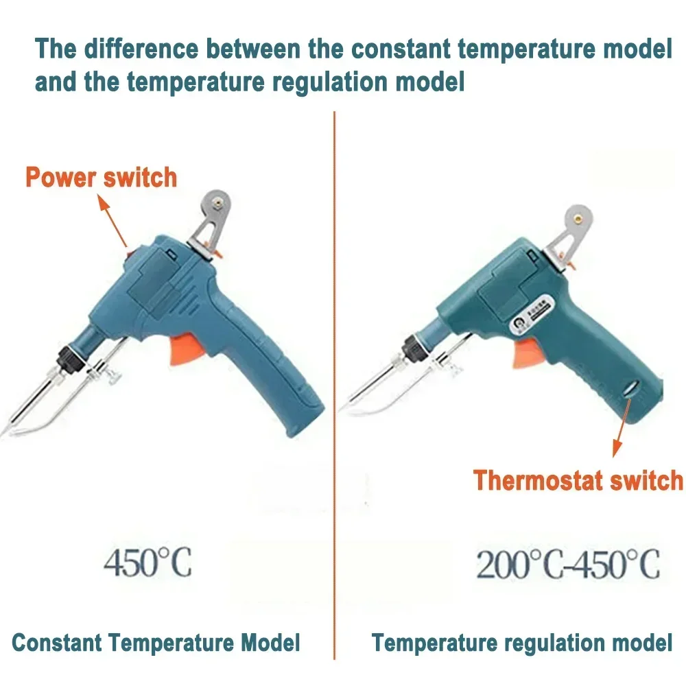 Imagem -02 - Kit Ferro de Solda Retrabalho Aquecedor Automático de Estanho Aquecimento Reparação Enviar Pistola Ferramentas Internas 110v 220v 60 w 80 w 120w