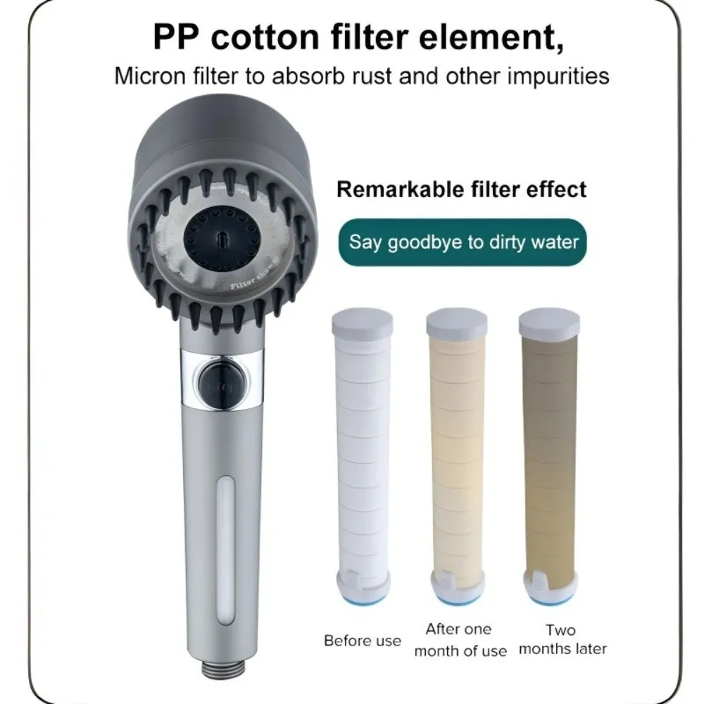 

Насадка для душа высокого давления, 3 режима, большой расход, насадка для душа в ванной комнате, фильтрующий элемент, круглый инструмент для душа в ванной, домашний душ