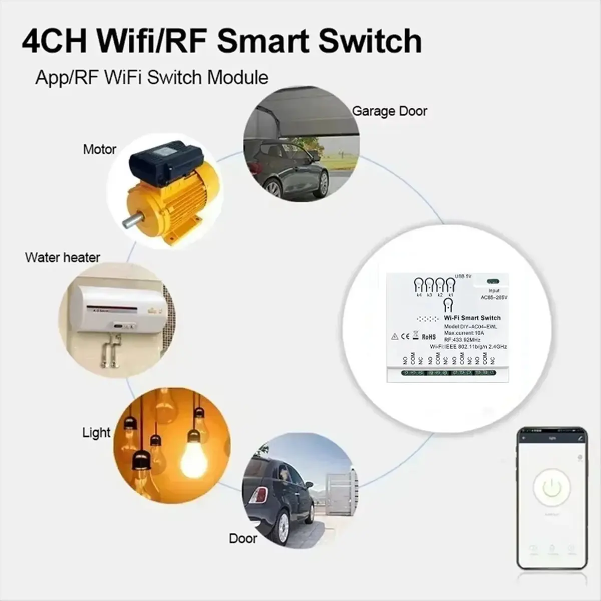 (AIMA) EWeLink WiFi Smart Switch RF433 85-265V WiFi Smartlife Home Automation Module Garage Door Curtain Motor Module