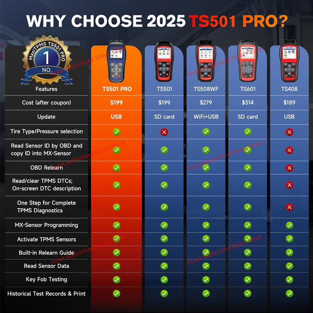 Autel MaxiTPMS TS501 PRO TPMS أداة تشخيص قارئ الرمز تفعيل/تعلم أجهزة استشعار TPMS، برنامج MX-Sensor تحديث مجاني PK TS408S