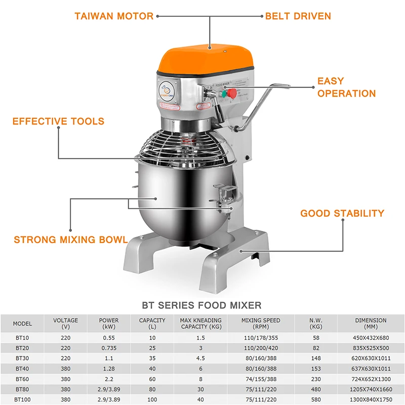 belt construction bread dough egg bakery meat grinder attachment milk shake mixer batter mixer mixer planetary