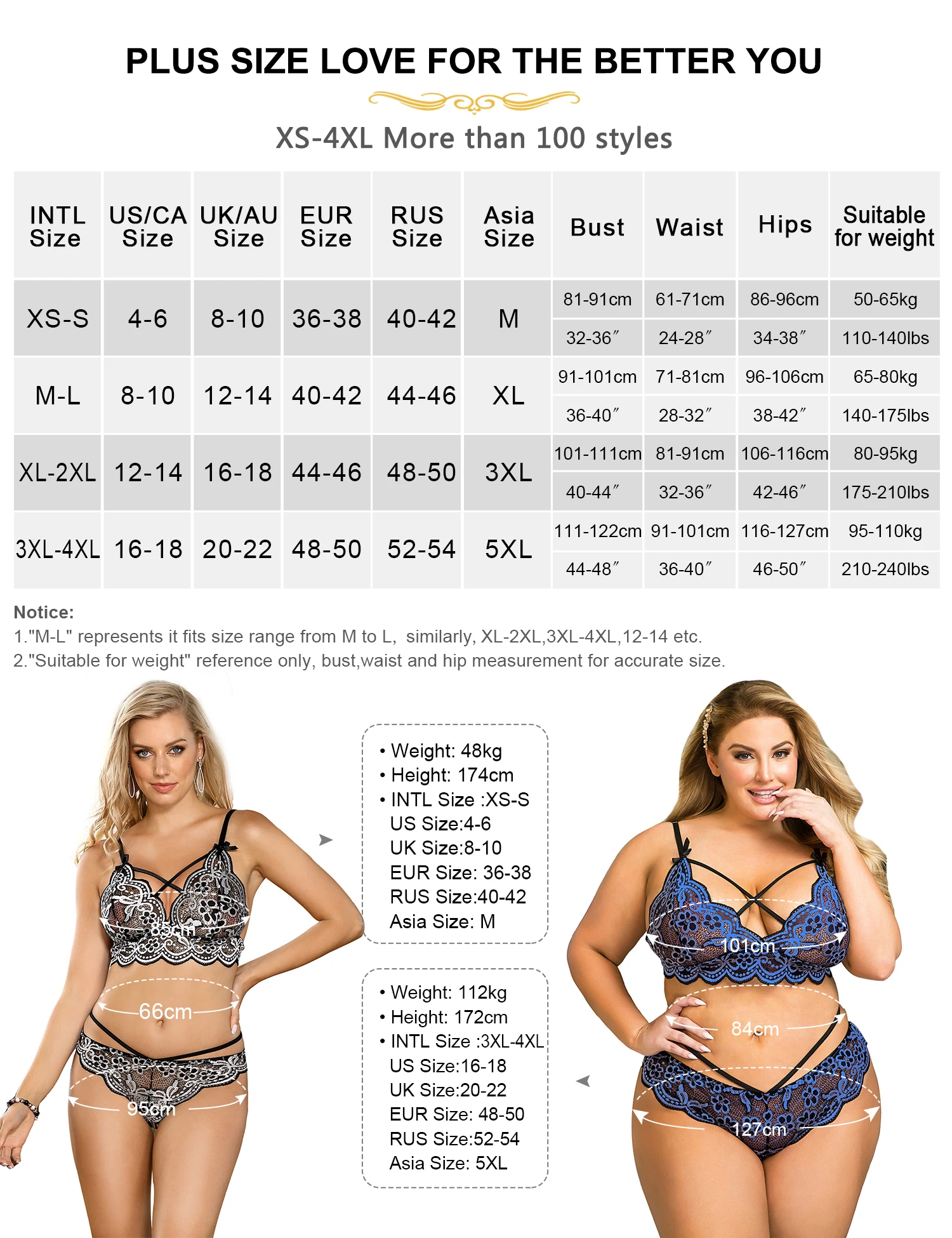 Sexy Lingerie Sets Blue Push Up Curvy Women's Underwear Panties Adjustable Lace Cross Straps Button Lenceria Large Size Bra Sets