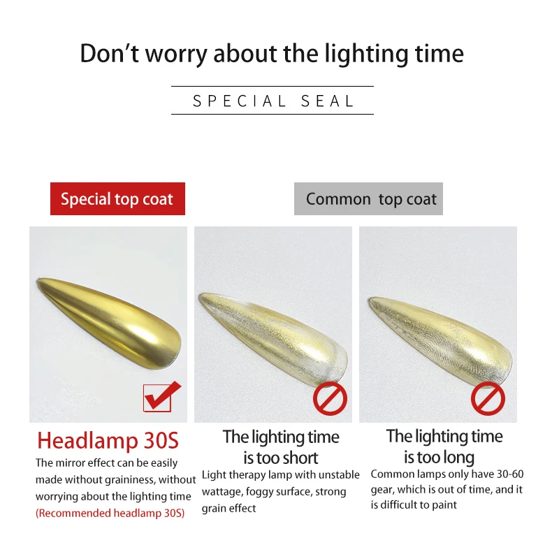 couche de finition en Gel mat, finition mate résistante à la poudre de 15ml pour la peinture en poudre chromée de détail, Gel UV longue durée pour Nail Art, bricolage