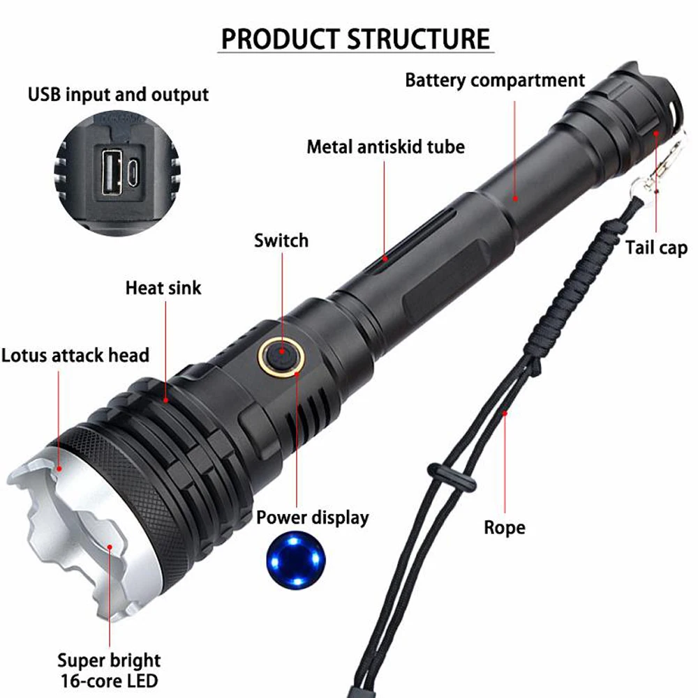 16 Core XHP110 LED Tactical Flashlight 10000 mAh Waterproof Torch Zoom Outdoor Hunting Camping Scout Light use 2*21700 Battery