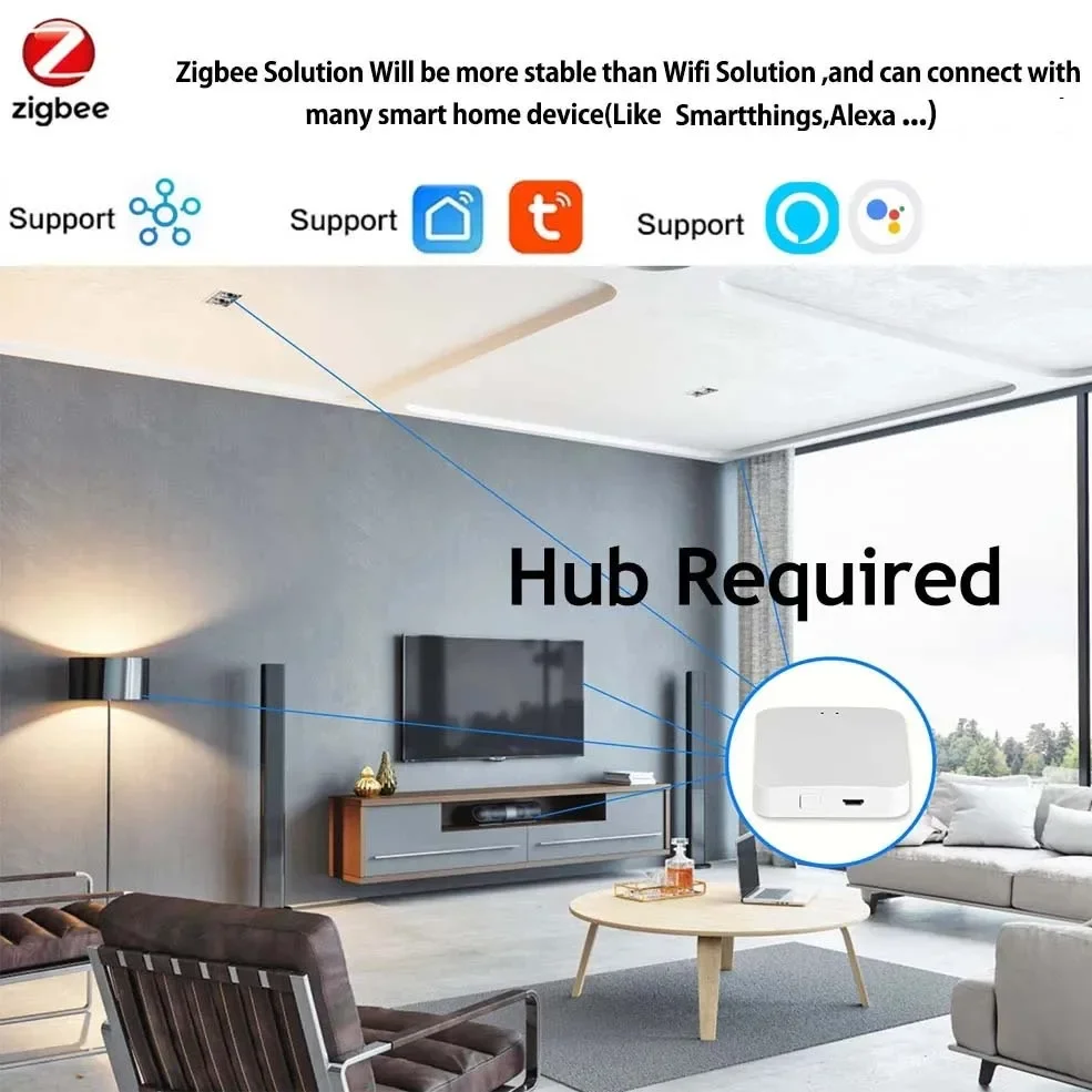 Tuya Wifi USB lampka Led RGB Zigbee taśma z podświetleniem Smart TV działa z Alexa Amazon, Google Home, Zigbee Gateway