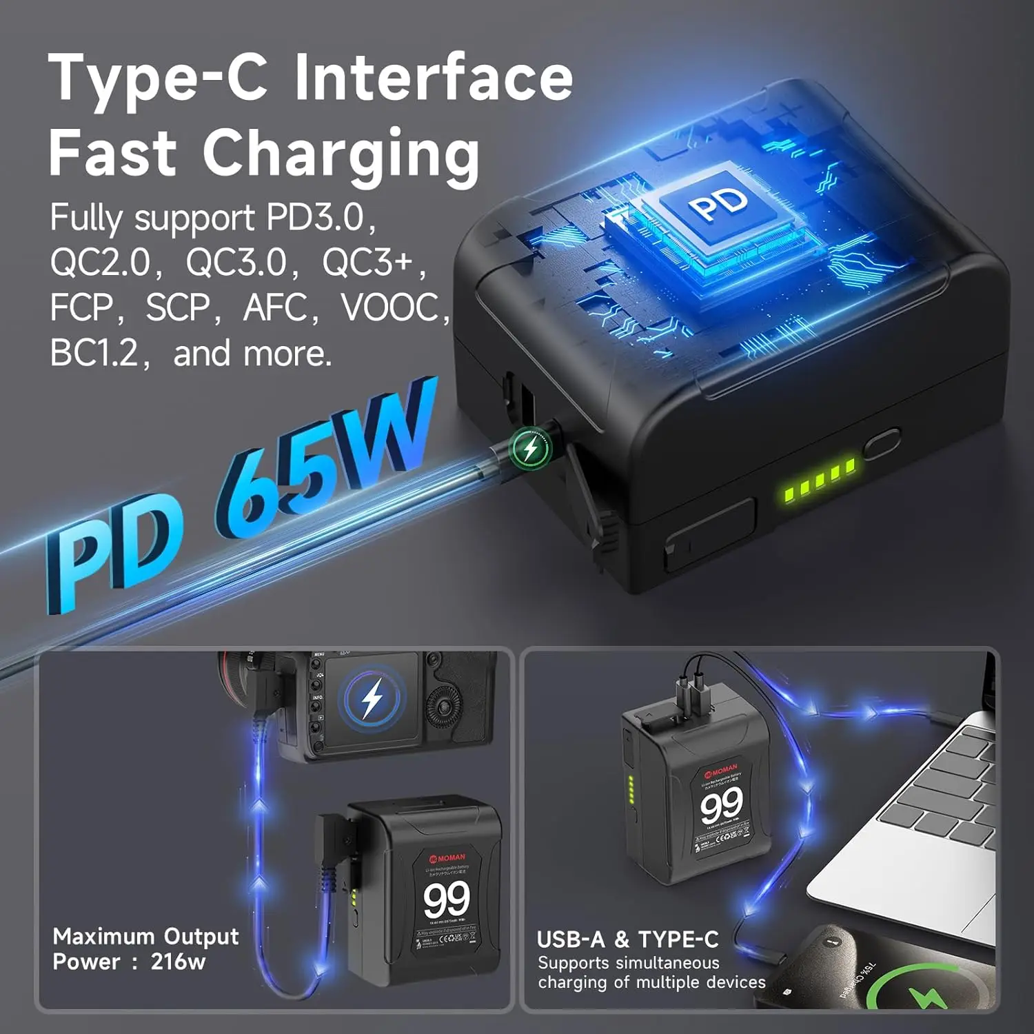 طاقة بطارية Moman V-Mount 99 كاميرا أفضل بطاريات قفل صغيرة على شكل حرف V 99Wh 15A حتى 200WDraw مع مخرجات D-Tap و65 وات USB-C مزدوجة #3