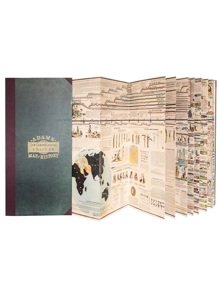 Adam's Synchronologische Grafiek of Geschiedeniskaart, hardcover, geïllustreerde chronologie van de Bijbelse en wereldgeschiedenis, uitklapbaar boek - afbeelding 2