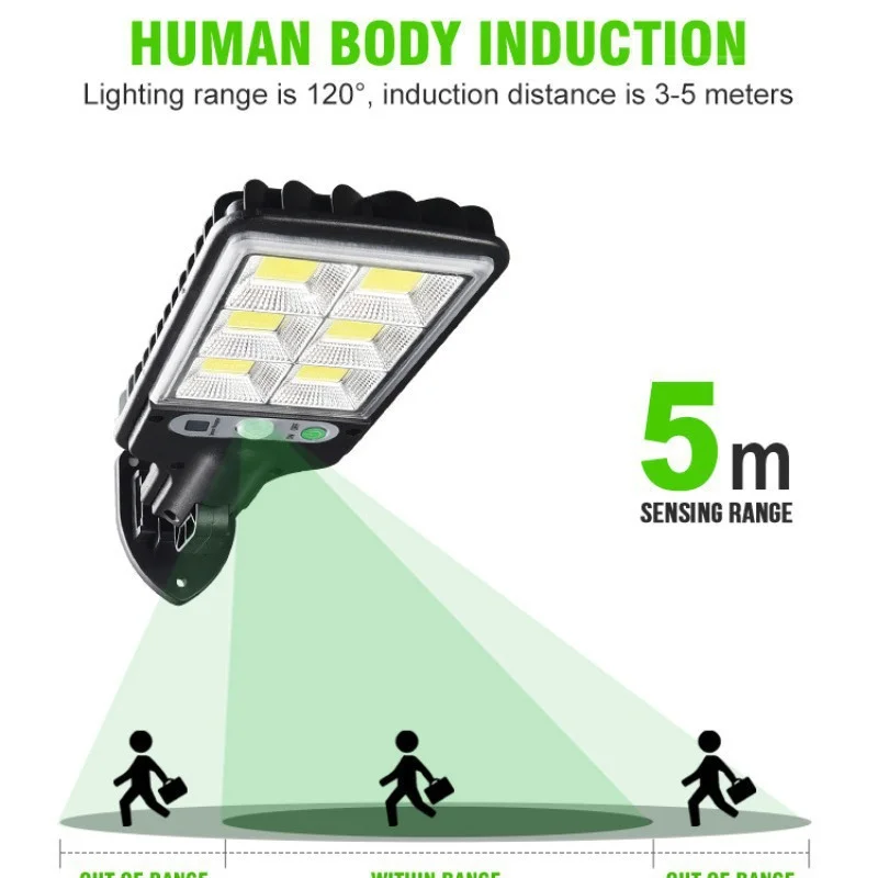 Solar-powered outdoor garden lights, road human body sensor integrated LCob household solar street lights, fence lights