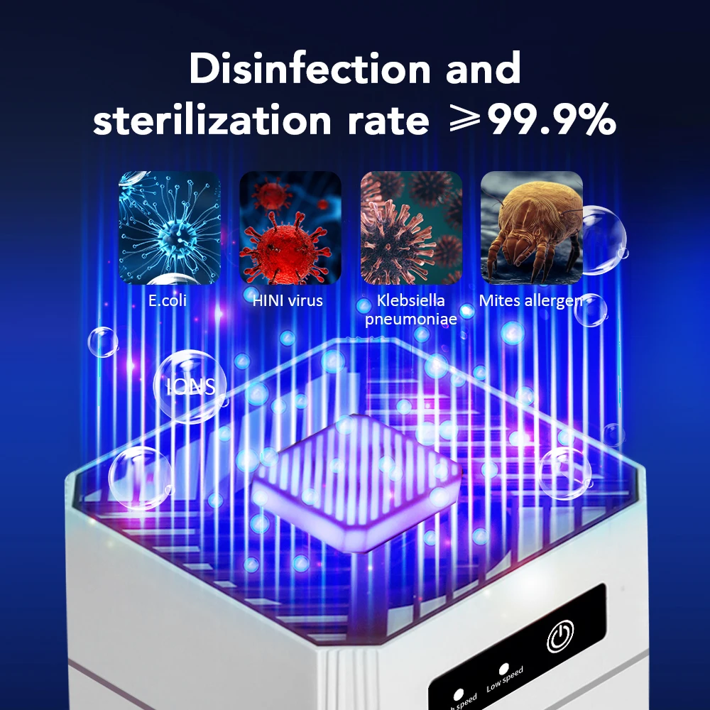 Smart Air Purifier Negative Ions Generator Filter Purification Intelligent Desktop Air Purifier