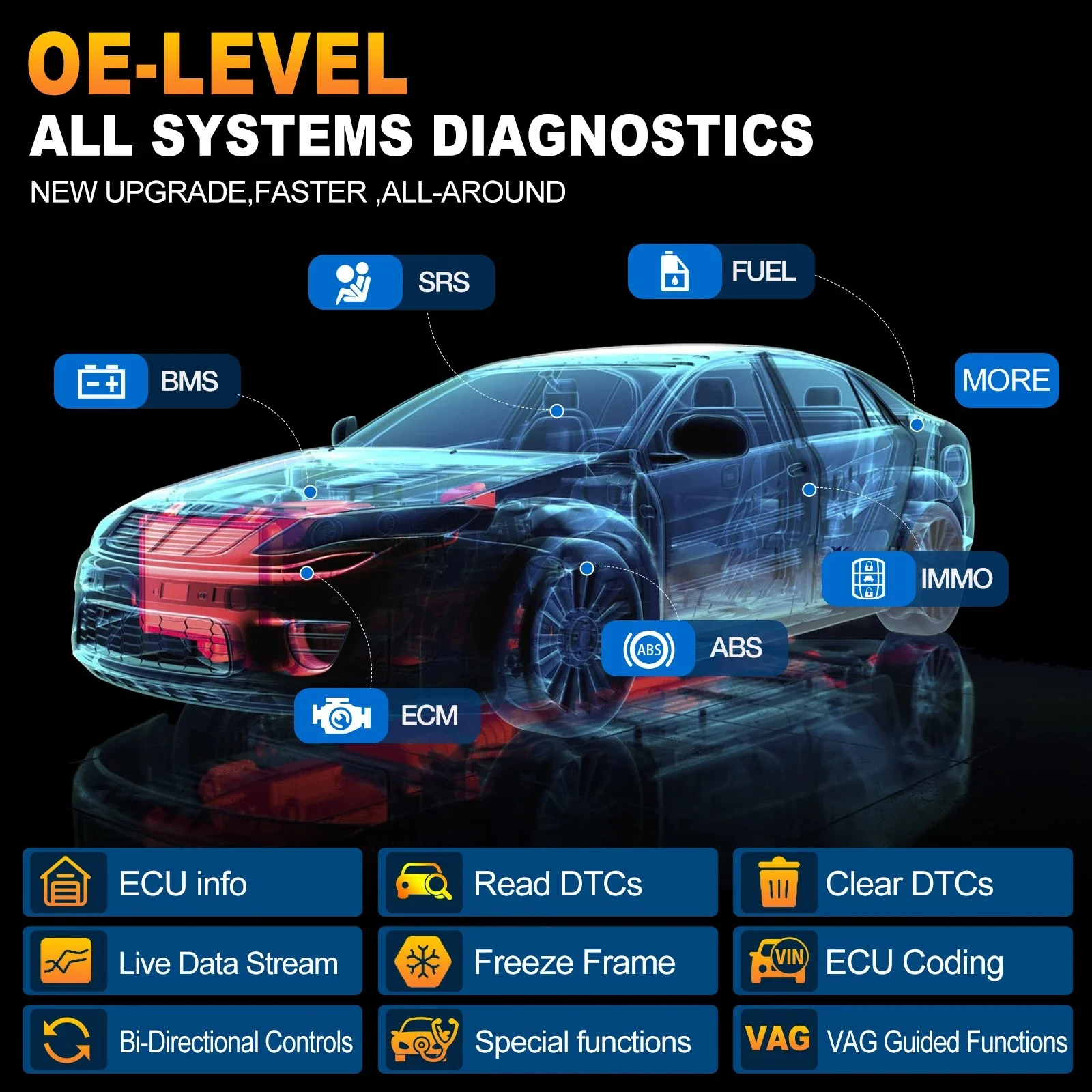 X431 Pro Obd2 الماسح الضوئي نظام كامل أداة تشخيص السيارة مع 32 إعادة تعيين Canfd Doip Ecu الترميز اختبار نشط Fca Sgw محلل المحرك