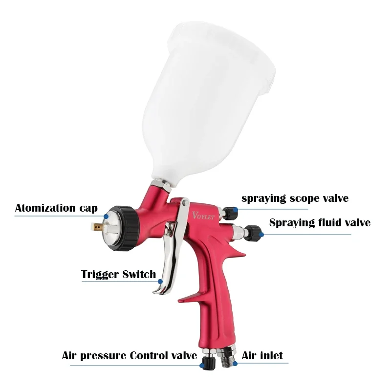 YyhcVoylet LS40 HVLP Zwaartekrachttoevoer Luchtspuitpistool 1,3 mm roestvrijstalen mondstuk Professioneel verfpistool Automotive Clearcoat Spray G