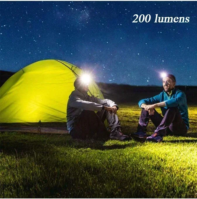 Hochleistungs-LED-Bewegungssensor-Stirnlampe Tragbare USB-Aufladbare Wasserdichte Kopflampe für Outdoor-Camping Notfallarbeiten – Detail 10