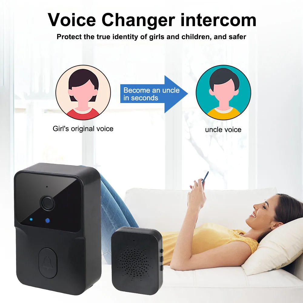 آمنة اتجاهين المنزل الذكي أمن WIFI جرس باب يتضمن شاشة عرض فيديو للمنزل HD جرس الباب الاتصال الداخلي تغيير الصوت كاميرا للرؤية الليلية اللاسلكية