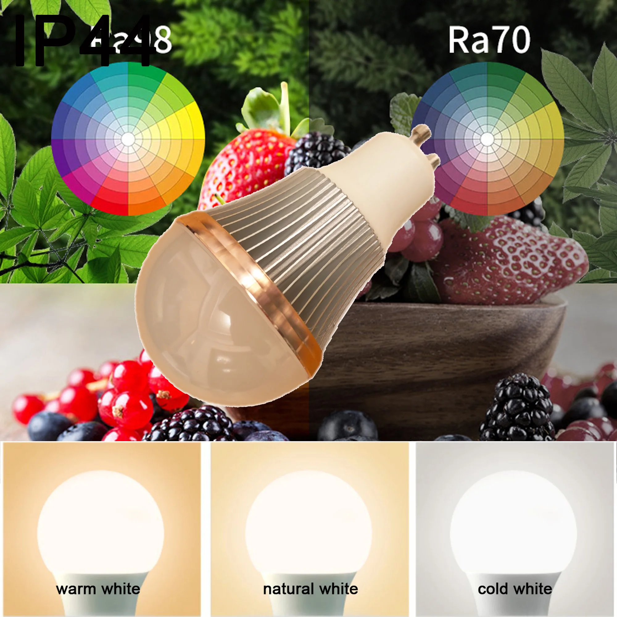 High Cri Ra 95-98 5…