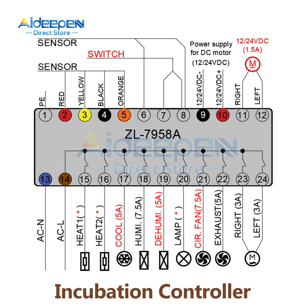 AC 100-240V ZL-7958A Multifunctional Incubation Controller Intelligent Temperature Humidity Temperature and Humidity Controller