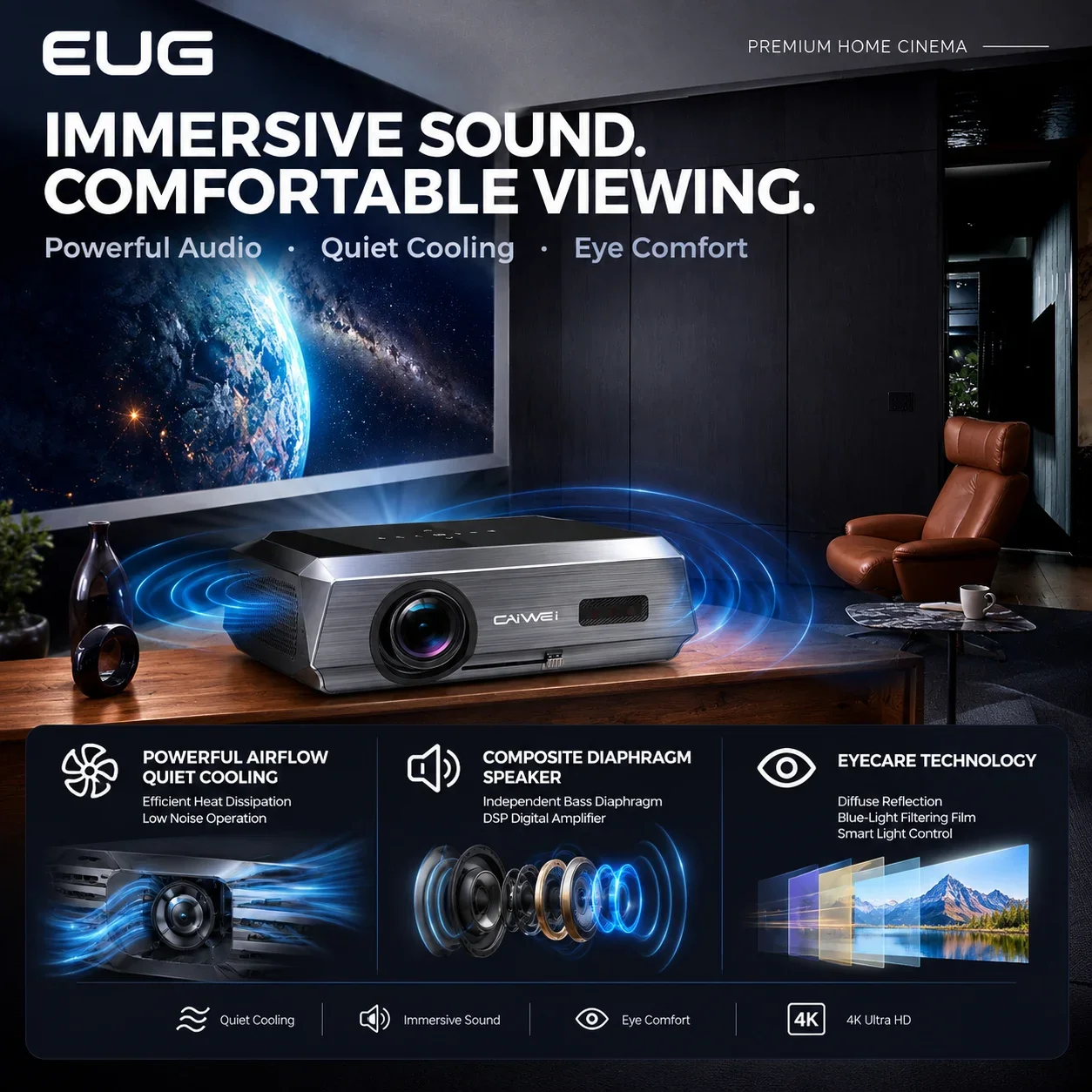 Projektor wideo 4K do filmów, 3800 ANSI, automatyczne ustawianie ostrości, 2.4+5G WiFi, WLAN, Bluetooth, 1080P Full HD, projektor do kina domowego, Android TV. — zdjęcie produktu 3
