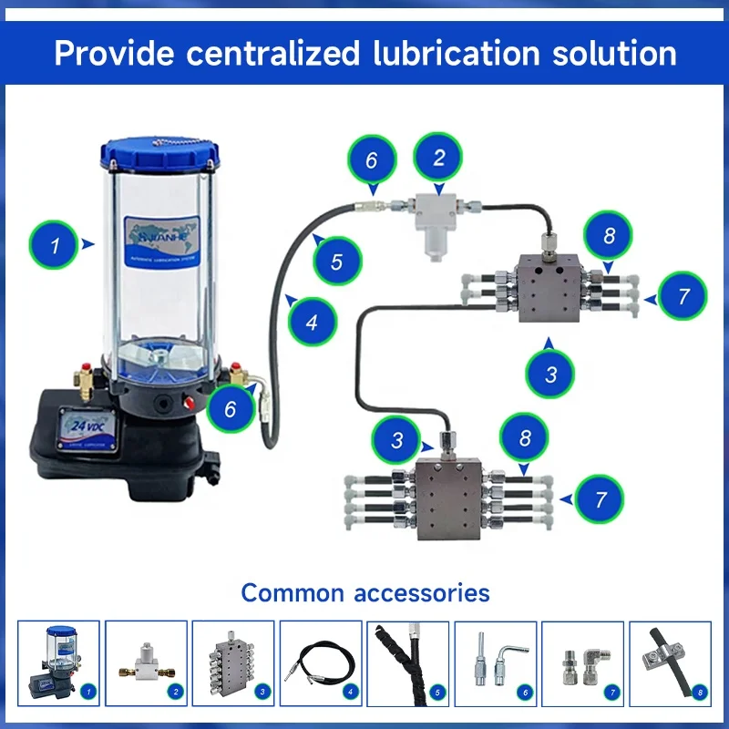 DBS-2L-C-24V Electric Grease Pump 1-6 Outlets Automatic Grease Pump With Controller For Central Lubrication System