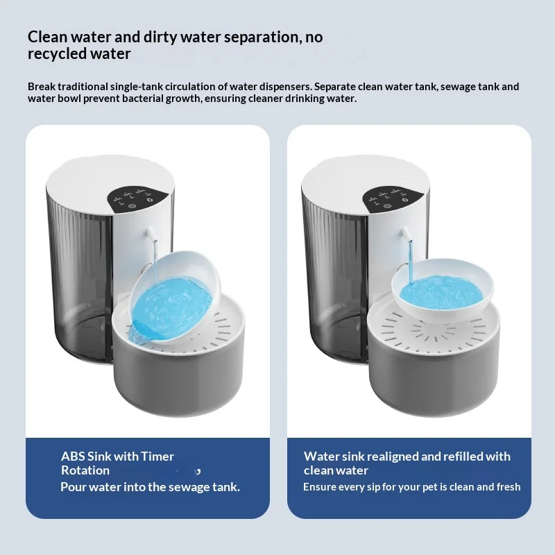 Pet Smart Water Fountain Clean-Dirty Separation Tip-Over Type Automatic Water Feeder Wireless Large-Capacity for Dogs