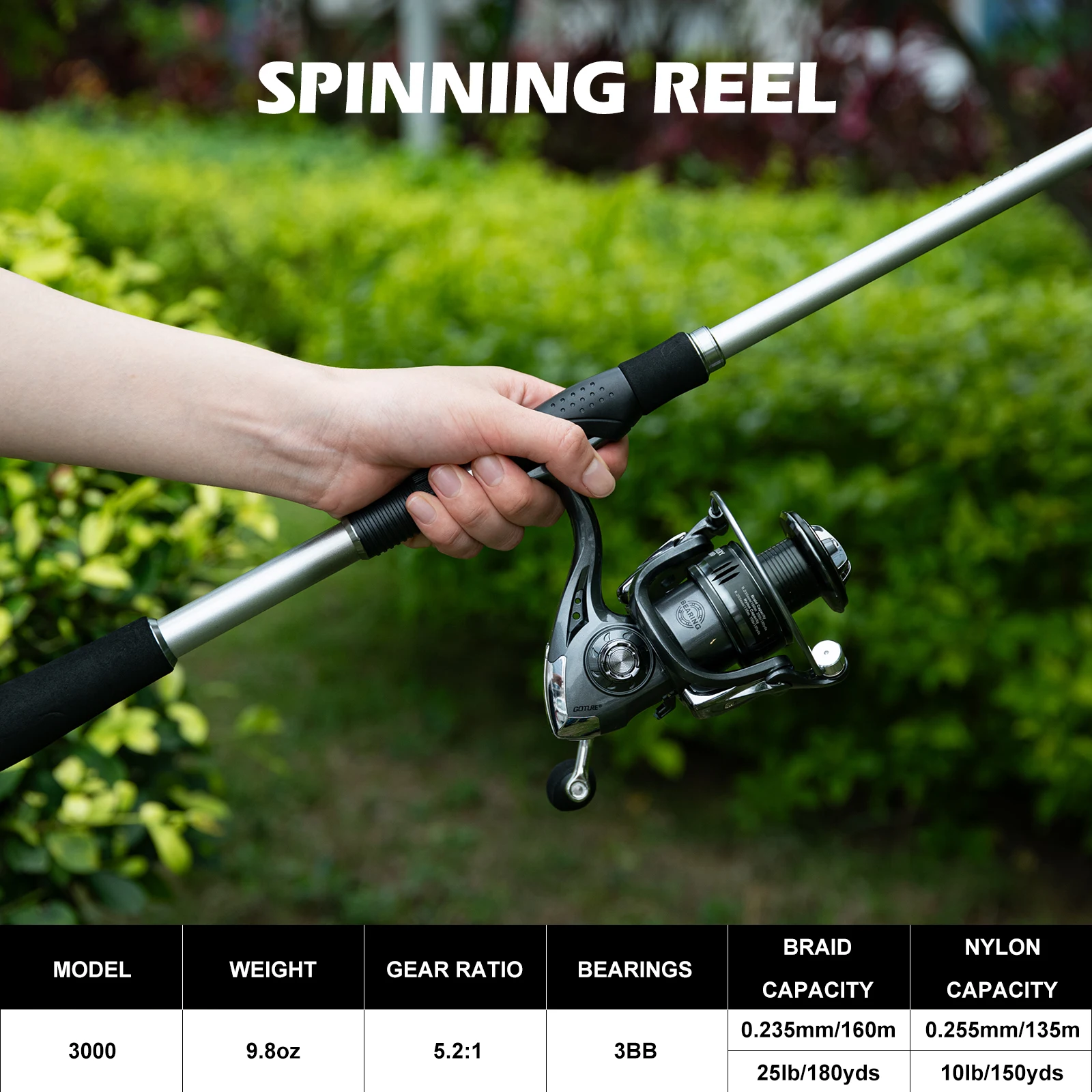 Goture Spinning Reel 3000 Series Fixed Spool Eeel Gear Ratio 5.2:1 Bearings 3BB Max Drag 15LB Fishing Tackle Fast Delivert