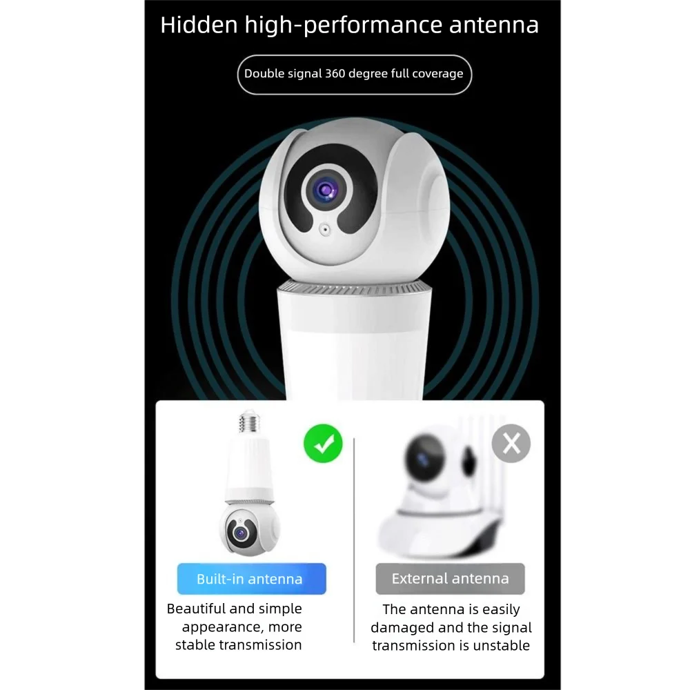 

2MP/3MP Resolution E27 Bulb Camera Color Night Vision Wireless Design Wifi Surveillance with LED Bulb Alarm System