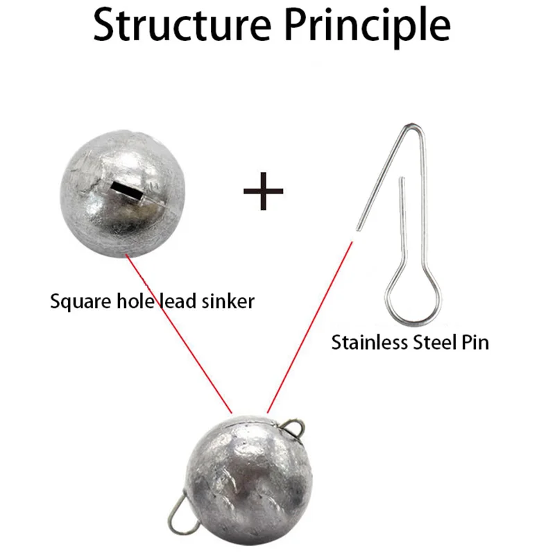 Thumbnail 4 - #45 New Fishing Sinkers Arrivals