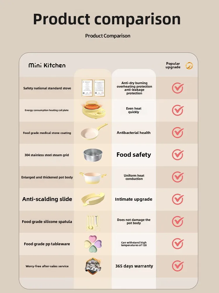 Children's Mini Kitchenette Real Cooking Full Set Real Cooking Kitchenware Set Girls Toys Birthday Gifts