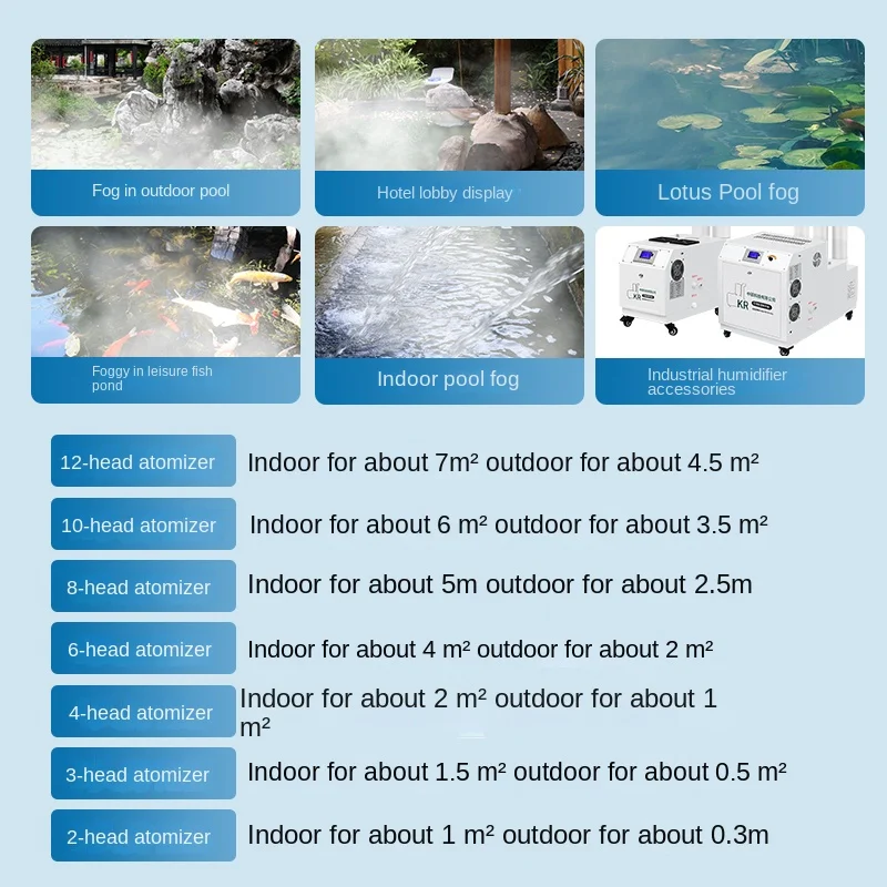 DC48V Ultrasonic Humidifier 12 Head Set Fogger for Fishpond Waterfall Mist Maker for Greenhouse Garden and Plant Propagation