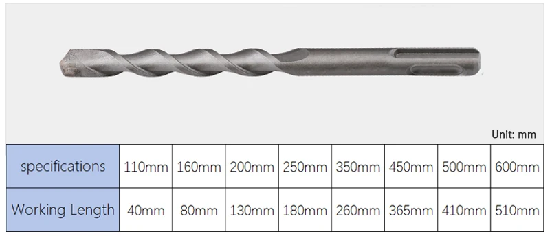 1pcs Chromium Steel Metal Round Shank Drill Bit Cross Tips Double Auger Hammer Wall Brick Block Electric Punching Power Tool