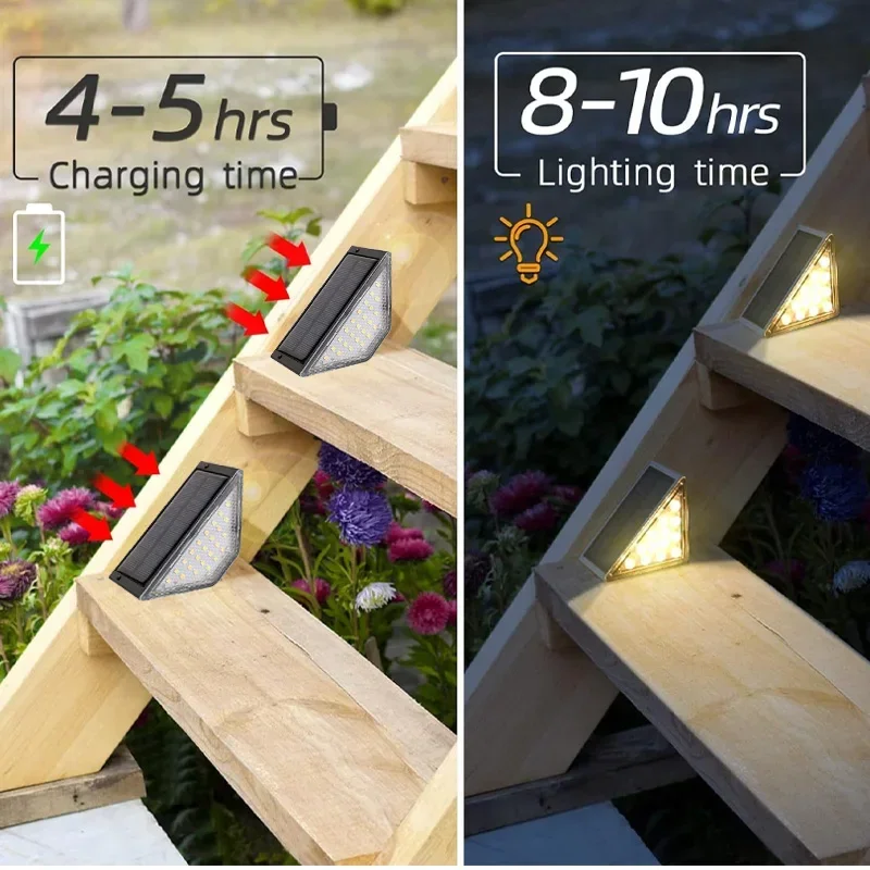 Lámpara LED de paso para exteriores, luz Solar impermeable IP67 con lente, diseño antirrobo, iluminación de decoración para camino de cubierta de