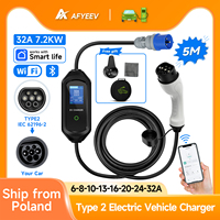 AFYEEV 32A 7.2KW Portable EV Charger Type2 IEC62196-2 Electric Vehicle Charger EVSE Charging Cable Wi-Fi Bluetooth APP Control