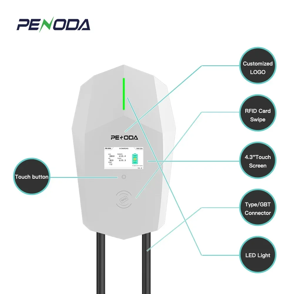 PENODA Ocpp EV Charging Station 22kw 11kw EV Charger Type 2 3 Phase 16a 32 Amp Plug in AC 22 KW EV Car Charger