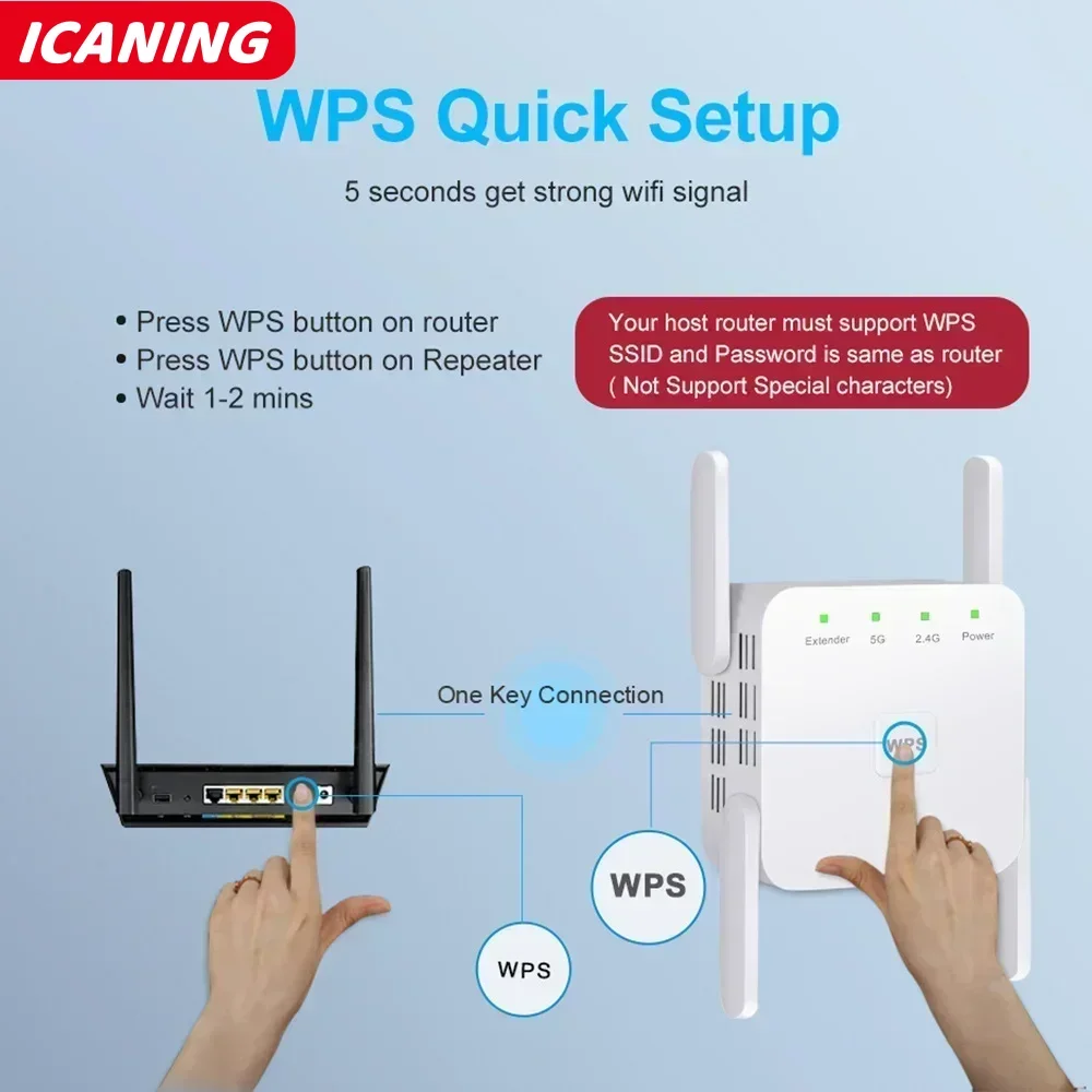 1200Mbps واي فاي مكرر المدى اللاسلكي موسع مكبر صوت أحادي 2.4 جيجا هرتز/5 جيجا هرتز واي فاي مكرر الداعم الاتحاد الأوروبي/الولايات المتحدة/المملكة المتحدة التوصيل