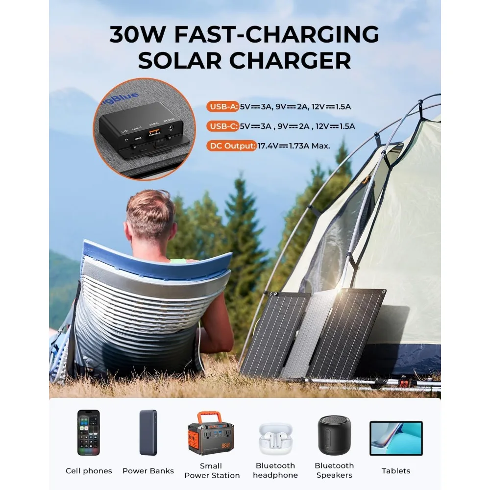 Upgraded 30W Solar Charger with Fast USB-A/C, DC Ports, IP68 Waterproof for Phones & Power Stations