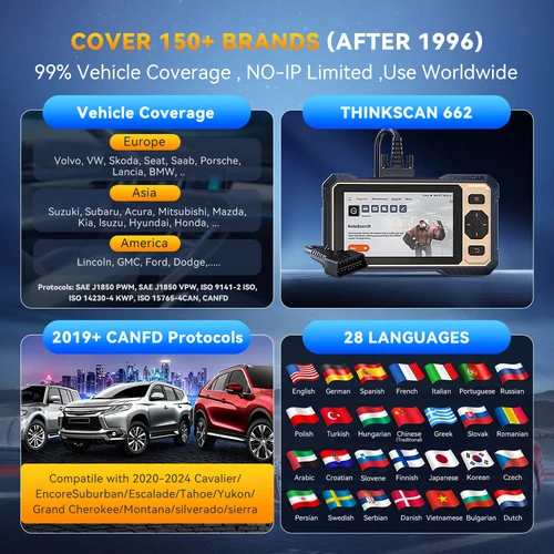 Imagen 2 del producto THINKCAR THINKSCAN 662 4 sistema herramienta de diagnóstico de coche escáner automático 12 reinicio Control bidireccional puede lector de código FD Obd2