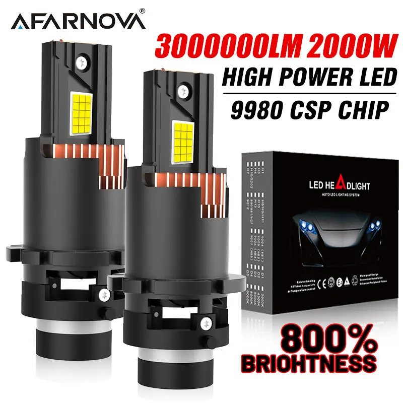

D2S D4S Led Headlight 1:1 HID D1S D3S D1R D3R Kit Xenon LED Bulb Retrofit Kit D2R D4R Car Lamp Auto Light 9950 CSP CANbus 12V